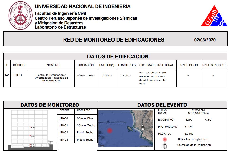 CCFIC